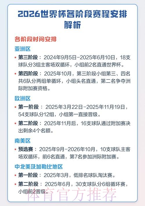 全面解读世界杯预测教程