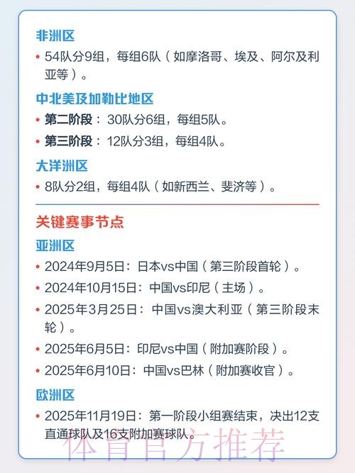 全面解读世界杯预测教程