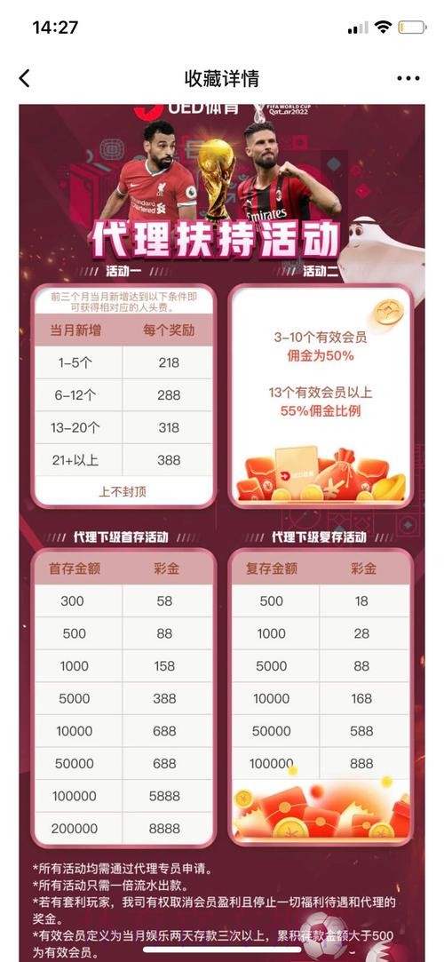 世界杯博彩平台指南:如何挑选最优投注网站 世界杯博彩平台指南:如何挑选最优投注网站