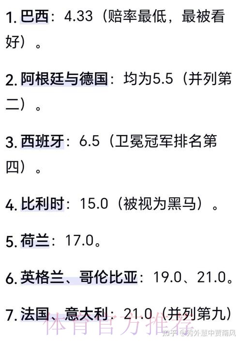 世界杯竞猜专家前瞻与分析 世界杯竞猜专家前瞻与分析