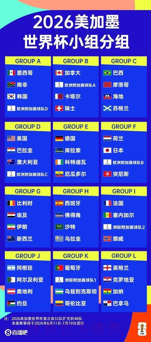 2026世界杯外围软件使用指南 2026世界杯外围软件使用指南
