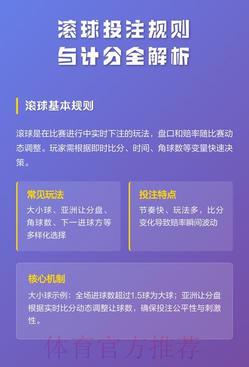 世界杯滚球官网投注策略与技巧指南