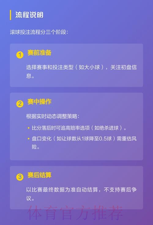 世界杯滚球官网投注策略与技巧指南