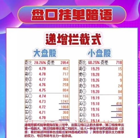 如何成功进行世界杯盘口注册攻略 如何成功进行世界杯盘口注册攻略