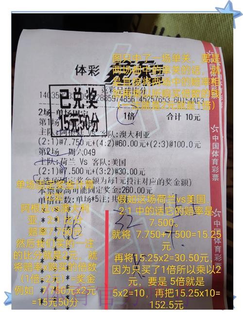 全面解析世界杯投注技巧 全面解析世界杯投注技巧