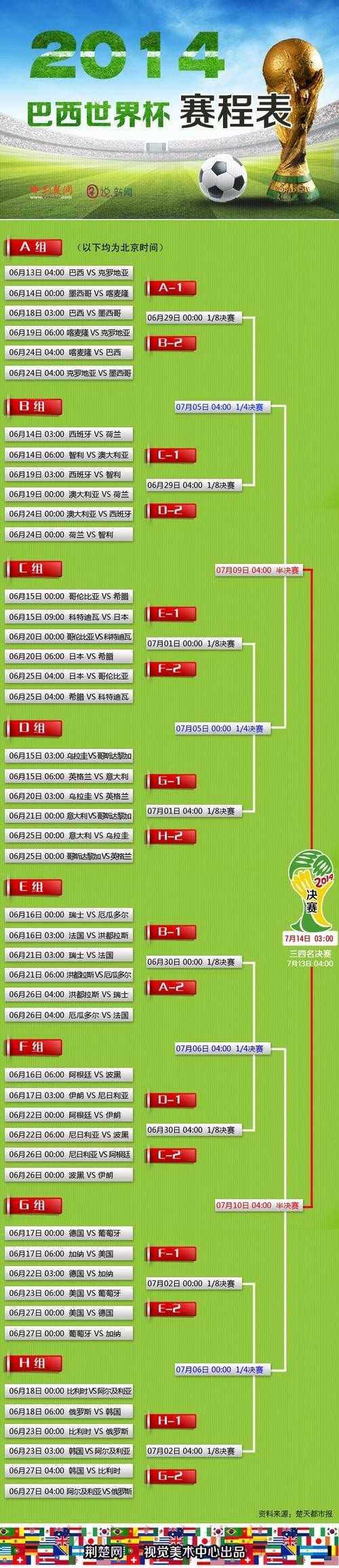 世界杯外围分析入口地址及策略指南 世界杯外围分析入口地址及策略指南