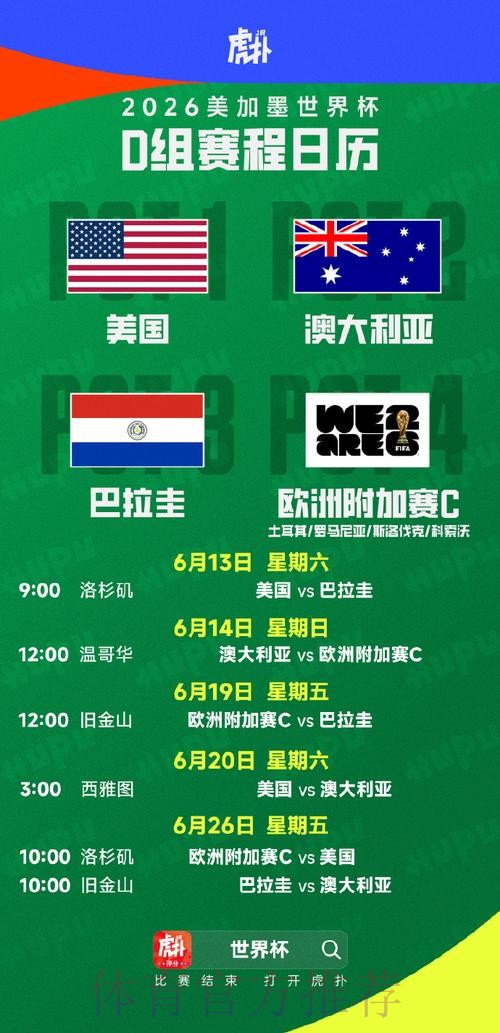 2026美加墨世界杯比分更新 2026美加墨世界杯比分更新